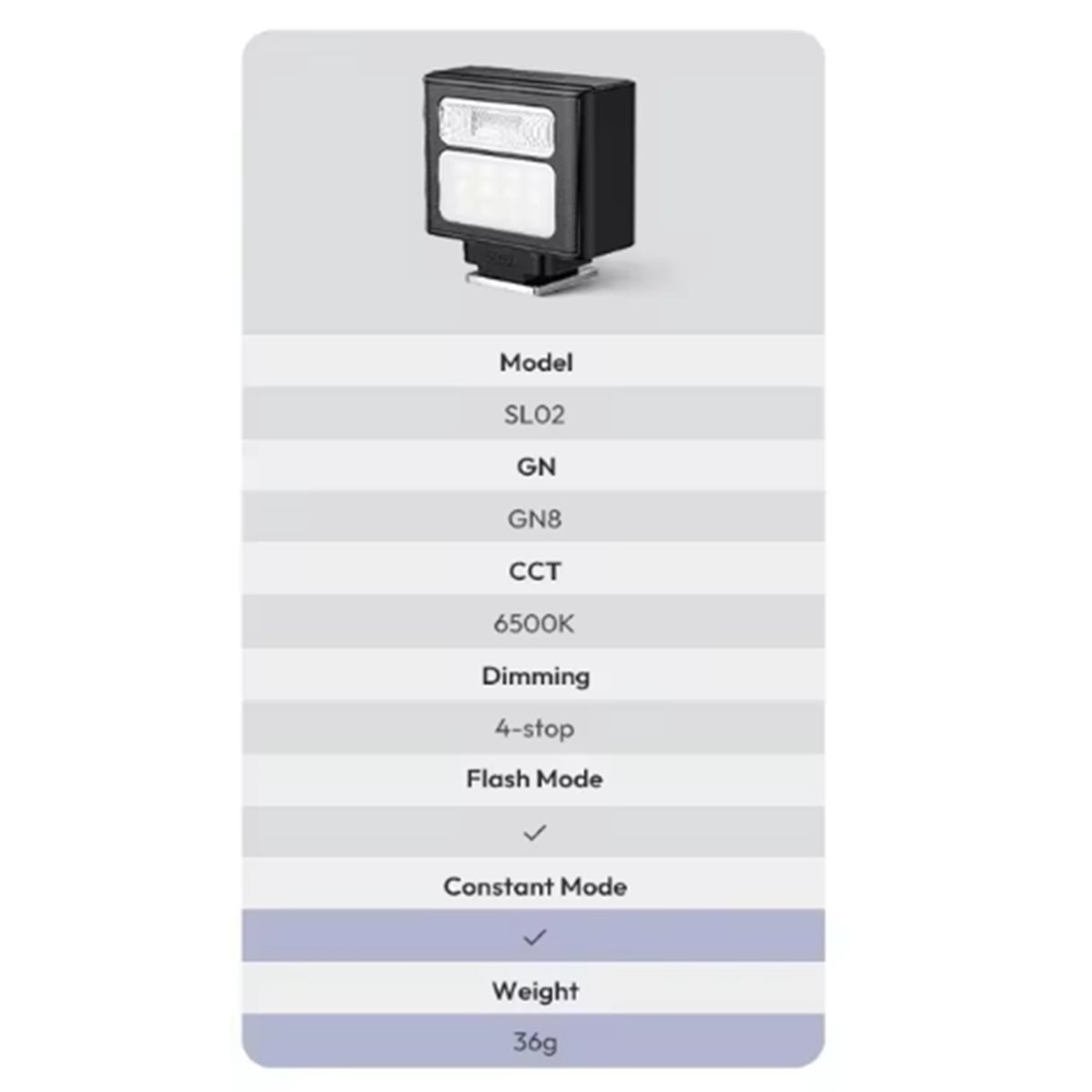 Outdoor Lighting For Photography - Фотовспышка SpeedLite DT75BG SL02 GN8 6500K