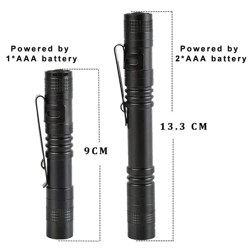 Мини-портативный светодиодный  – обзор и цена Lighting Fixture Outdoor