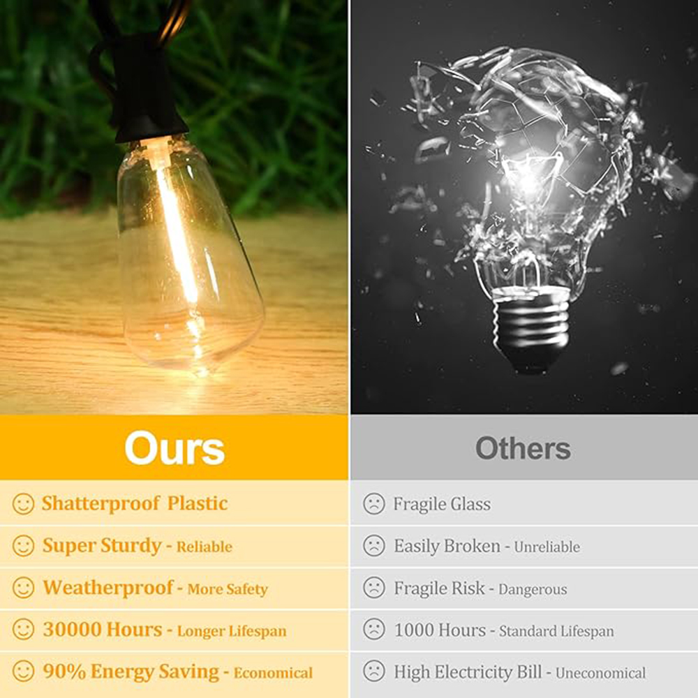 ST38 Фестон 220 В светодиодный – обзор и цена Outdoor Lighting On Fence