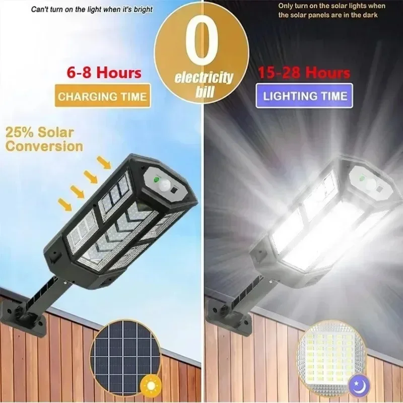 Новейший мощный уличный солнеч – обзор и цена Lighting Fixture Outdoor