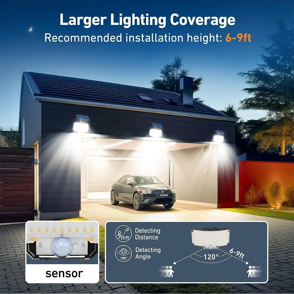 Солнечные уличные светильники  – обзор и цена Outdoor Lighting Solar