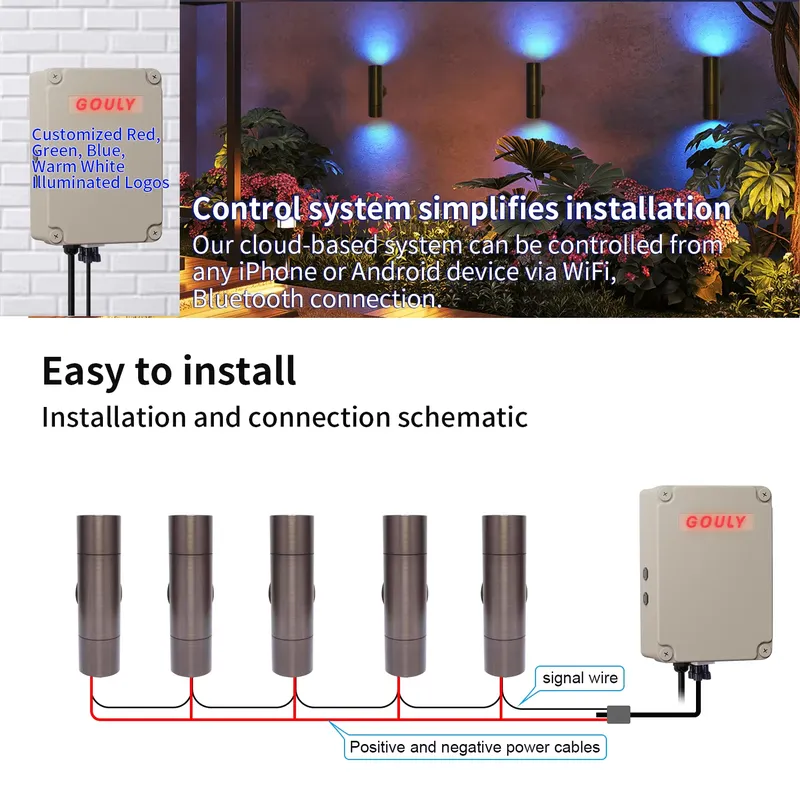 Прочный латунный уличный свето – обзор и цена Outdoor Lighting Pathway