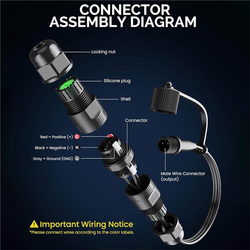 Водонепроницаемый соединитель  – обзор и цена Outdoor Lighting Govee