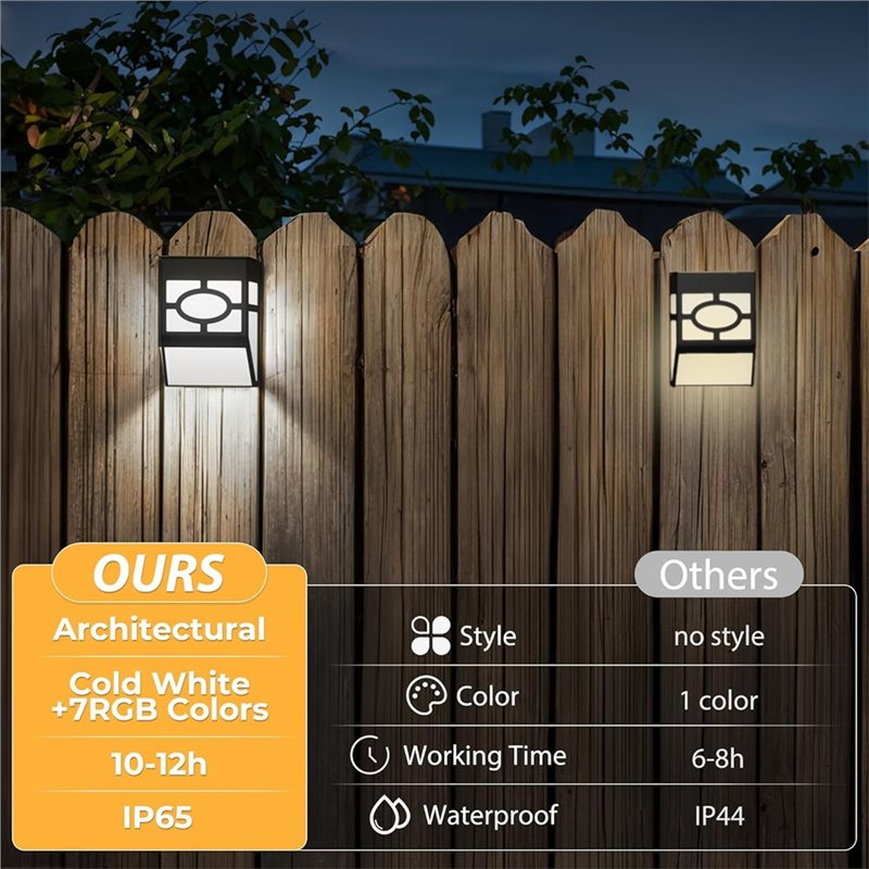Уличный настенный светодиодный – обзор и цена Quality Outdoor Lighting Brands