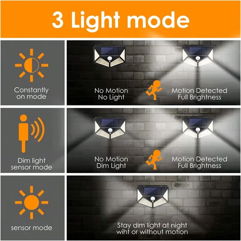 100-светодиодный уличный солне – обзор и цена Outdoor Lighting With Outlet