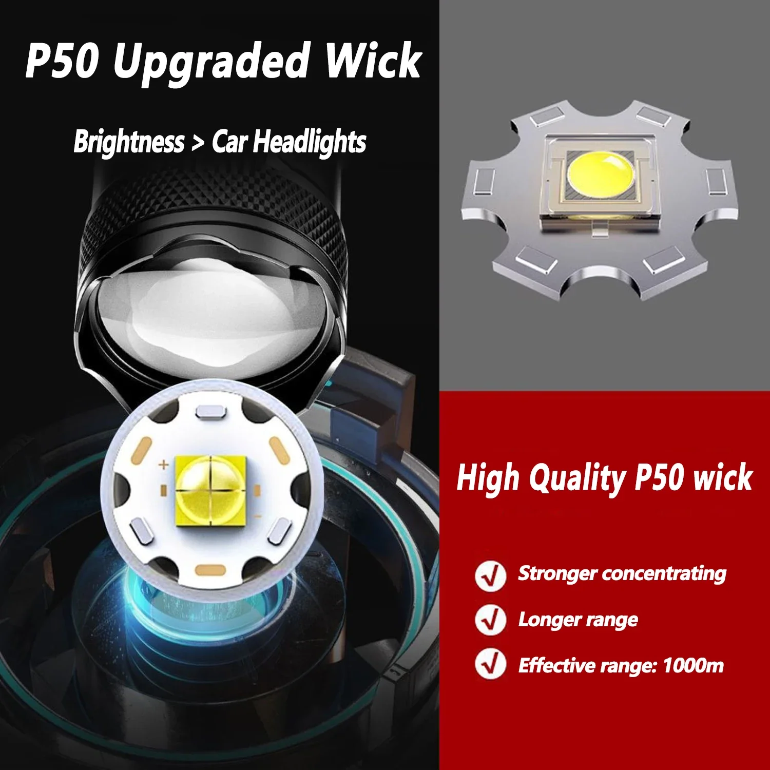 Ультра яркий светодиодный фона – обзор и цена Lighting Fixture Outdoor