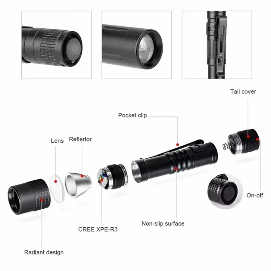 1-4 шт. мини портативный свето – обзор и цена Lighting Fixture Outdoor