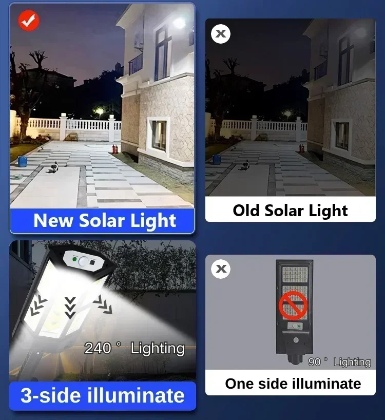 Солнечный светодиодный светиль – обзор и цена Outdoor Lighting Solar