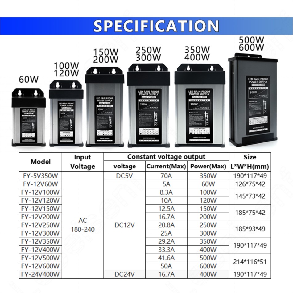Уличный водонепроницаемый импу – обзор и цена Outdoor Lighting Transformer Box